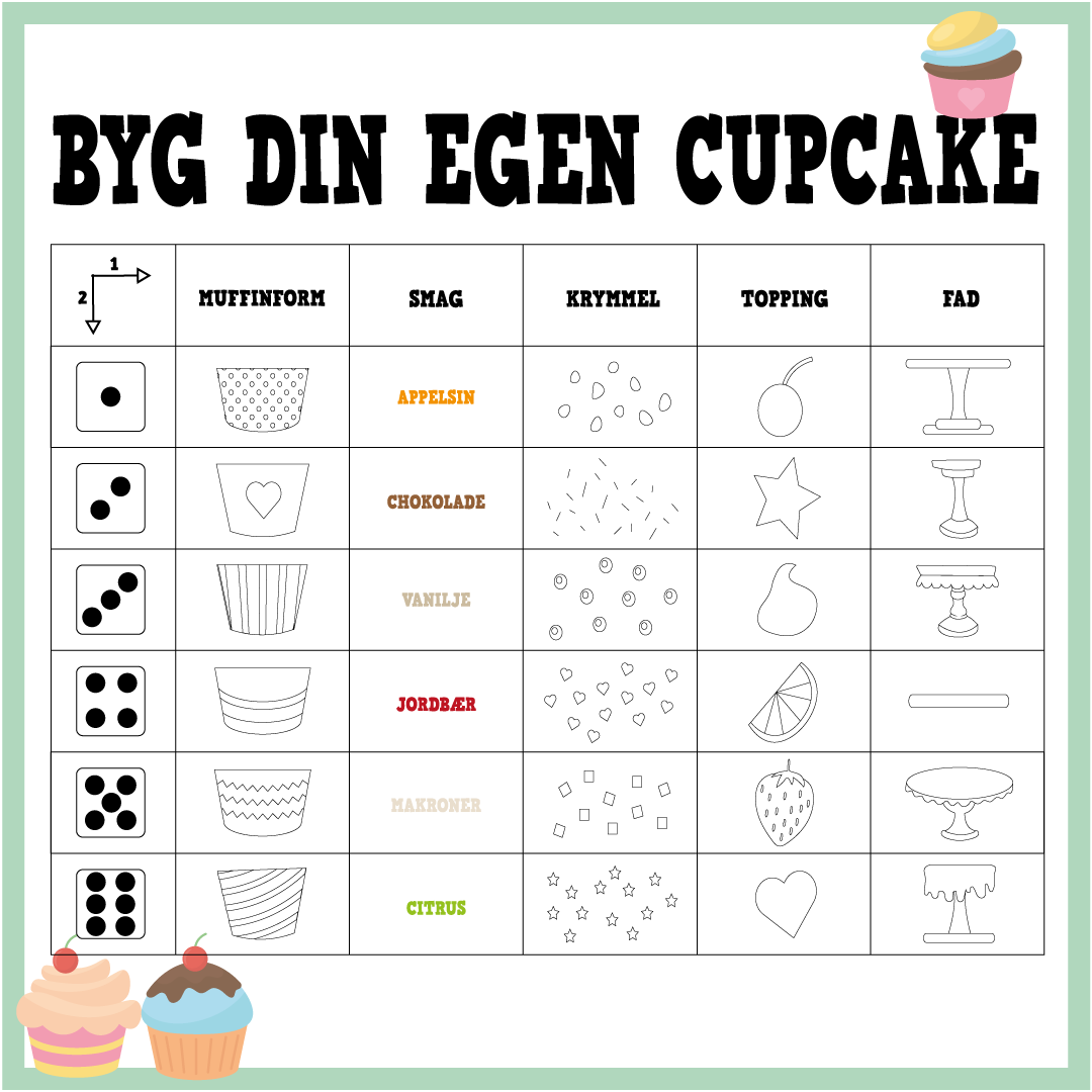 Byg din egen cupcake - Billede 2