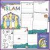 Faktabog DIY - Islam