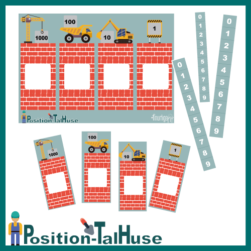 Positionssystemet - Talhuse - Billede 4