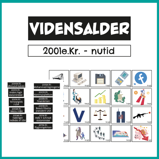 DIY - Tidslinje Danmarkshistorien - Billede 12