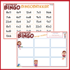MatematikBingo - Gangestykker