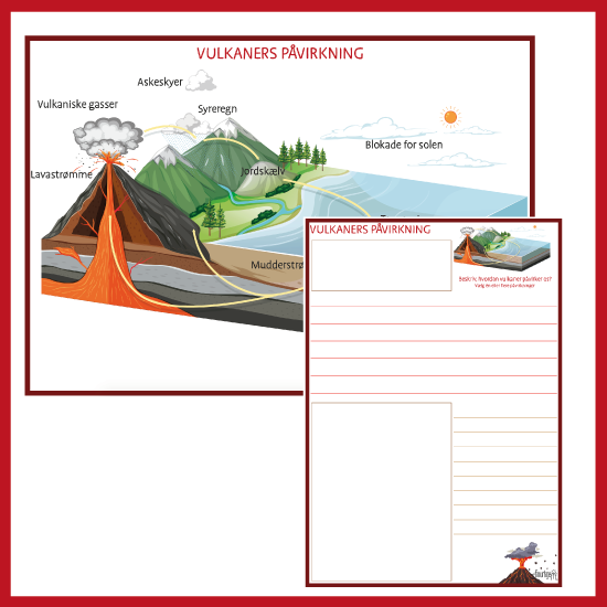 VULKANER - Emnepakke - Billede 8