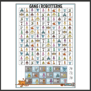 Gang i Robotterne - Gange