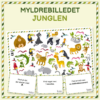 Læringsspil Myldrebilledet - Junglen