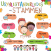 Usynligt anderledes - Stammen